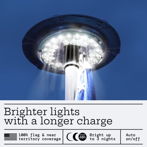 Patriot Flag Pole Light Solar Powered - 40 Hours Of Solar Flag Pole Light - 100% Coverage Silver Flagpole Light Solar Powered #TOP1