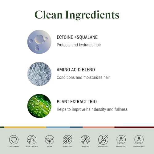 STRIPES Naomi Watts The Crown Pleaser Squalane Ectoine Conditioning Hair Mask Thinning Dryness Strength Shine Hypoallergenic