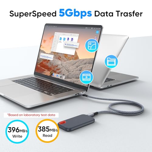 20 ft USB C Cable 5Gbps Data Transfer 60W Fast Charging USB 3.1 Type C Extra Long Cord, 20-Foot Braided for Game Controller iPhone 17/16/15 Galaxy S25/S24/S23/S22 Android Phone iPad Pro/Air Laptop - Thumbnail 4