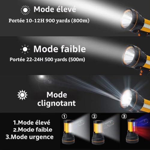 MAYTHANK Lampe de poche LED extrêmement lumineuse rechargeable par USB C avec lanterne, grand projecteur à main en métal avec grande batterie 10 000 mAh, batterie rechargeable, avec poignée et sangle – vue 3