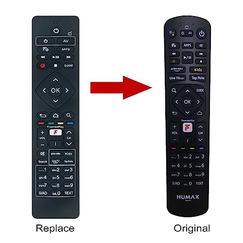 RM-C01 Replaced remote control -VINABTY- Fit for Humax TV RMC01 remote control FVP4K-GTR, FVP-4KGTR/GB/2TB - Image 3