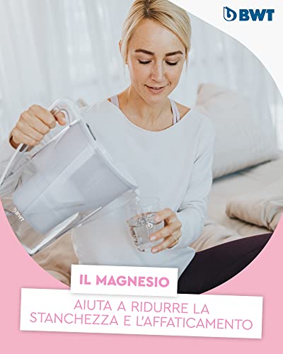 BWT Magnesium Mineralizer Filtro con Tecnologia