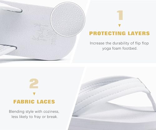Image of KuaiLu Womens Arch Support Flip Flops Ladies Comfort Lightweight Soft Yoga Mat Cushion Walking Thong Sandals