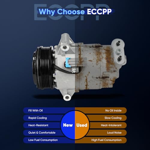 Image of ECCPP AC Compressor Direct Fit for Saturn Astra L4 1.8L 2008-2009