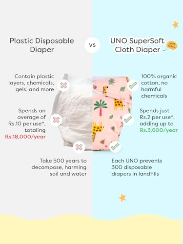 Image of SuperBottoms Freesize UNO SuperSoft Cloth Diaper (with Velcro) | Reusable, Adjustable Cloth Diaper for Babies | Dry Feel Comfort | Fits from 3 Months to 3 Years | Washable & Rash-Free | Little Wheels