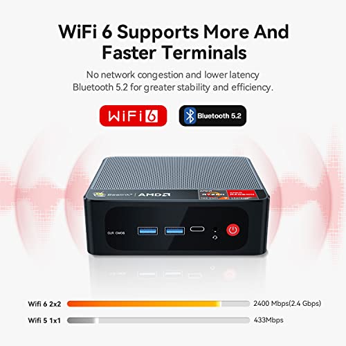 Beelink Mini Pc, Amd Ryzen 7 5800H (8C/16T, Up To 4.4Ghz),16Gb Ddr4 500Gb M.2 Nvme Ssd, Ser5 Mini Desktop Computer 4K@60Hz Triple Display Dual Hdmi+Type-C/Wifi 6/Bt5.2/Usb3.2/Gaming/Home #TOP7