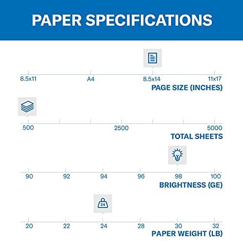 The 30 Best Laser Printer Paper of 2024 [Verified] Cherry Picks