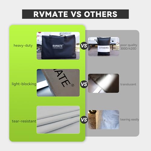 Image of RVMATE RV Tire Covers, Dual Axle Wheel Cover (1 Pack) Fits 30 inch-33 inch Diameter Tires, Waterproof Anti-UV White Dual Tire Covers RV Accessories for Truck /Trailer