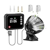 extractores cultivo interior segunda mano Amplia Variedad de Usos: Este ventilador para carpas de cultivo también en tanques de reptiles y casas de mascotas, ofreciendo una ventilación confiable que mantiene un flujo de aire ideal, beneficiando tanto a plantas como animales. Es adecuado para gallineros, conejeras, invernaderos y almacenes, garantizando comodidad y salud en diversos ambientes mediante una circulación de aire eficaz.