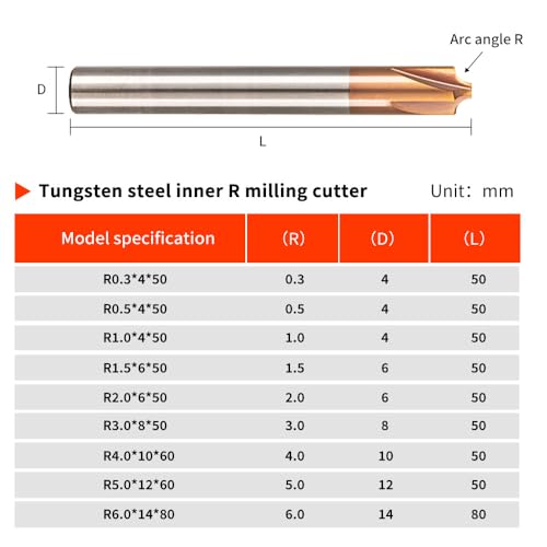 Image of Radius Corner Rounding Cutter End Mill 12mm CNC Carbide Tools Inner R Mill Cutter Chamferin (5pcs-R1, R1.5, R2, R3, R4)
