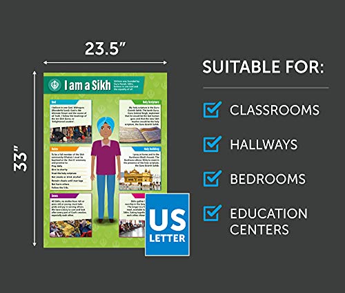 World Religion Posters - Set Of 8 | Religious Education Posters | Gloss Paper Measuring 33” X 23.5” | Religious Studies Charts For The Classroom | Education Charts By Daydream Education #TOP5