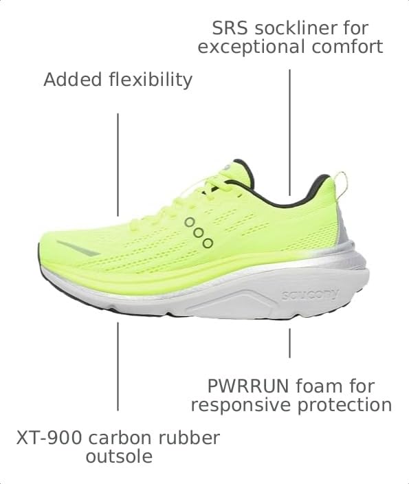 Image of Saucony Mens Hurricane 25