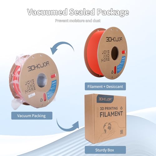 Image of 3DHoJor 3D Printer Filament Basic PLA Filament 1.75mm 300mm /s 1kg Cardboard Spool Dimensional Accuracy + /- 0.03 mm Fit Most 3D FDM Printer-RGB Red