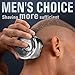 Tustaw Head Shavers for Bald Men - Magnetic Electric Face Shaver, Rechargeable Cordless Razor, LED Display Waterproof Wet/Dry Trimmer, Head Razors with Type-C Charge for Home & Travel, Silver
