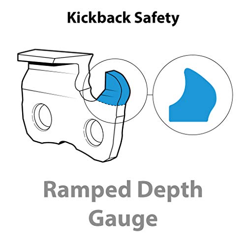 The 29 Best Pole Saw Parts & Accessories of 2024 [Verified] Cherry Picks