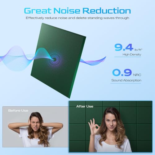 Image of 12 Pack Self-Adhesive Sound Proof Foam Panels for Walls, 12 inchx12 inchx0.4 inch