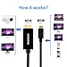 USB C to HDMI Cable 6ft, Koopman USB 3.1 Type C (Thunderbolt 3 Port) to 4K HDMI (2.0/1.4) Cable Adapter