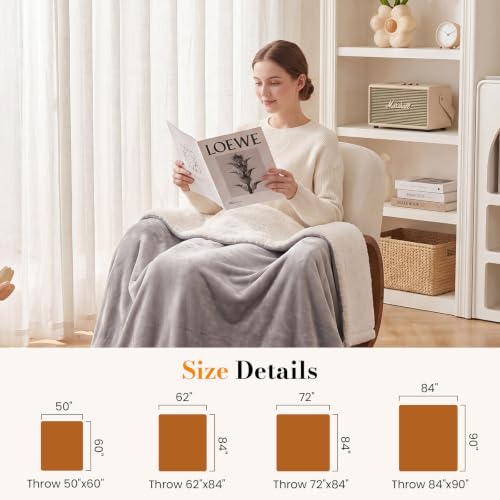 VALUXE Heated Electric Blanket Twin 62"x84" Grey 6 Heating Levels by VALUXE - Used condition - Image 7