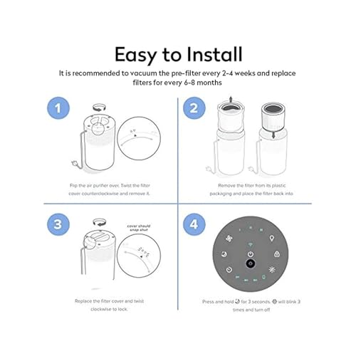 Filtre purificateur d'air Levoit Core 200S compatible cartouche PM2.5 - 8