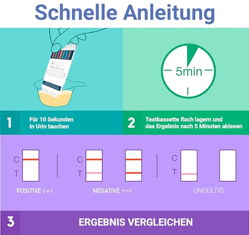 Drogentest August Engelhardt 5x Multi 7in1 Urin Drogenschnelltest