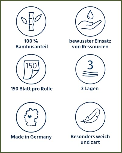 œcolife Toilettenpapier Bambus, 56 Rollen à 150 Blatt, 3-lagig, superweich, von Dermatest geprüft, nachhaltiges Klopapier, sanft zur Haut, beiges Papier