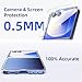 YQMSSP 2 Pack for Samsung Galaxy Z Flip 7 Screen Protector, Front Tempered Glass Screen Protector for Z Flip 7,9H Hardness Auto Installation Scratch Resistant Bubble Free-Transparent