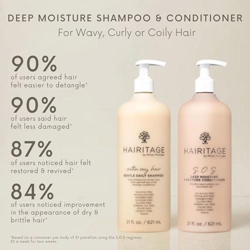 Image of Hairitage Gentle Daily Moisture Shampoo and Conditioner Set,Split End + Bond Strengthening for Dry, Damaged Hair with Jojoba Oil - Anti-Frizz and Color Safe - Cherry,Amber Scent 21 Ounce (Pack of 12)