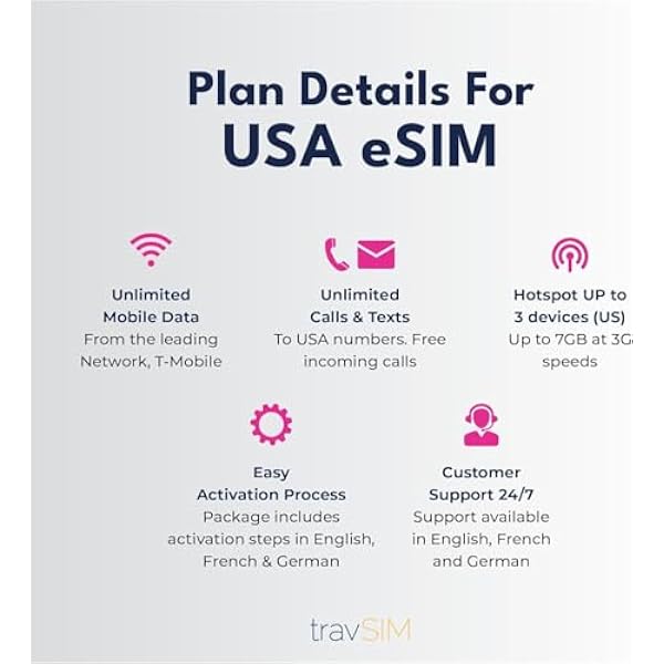 travSIM USA eSIM | Сеть T-Mobile | Безлимитные данные, звонки и текстовые сообщения в США | eSIM America работает на устройствах iOS и Android, совместимых с eSIM | eSIM-карта