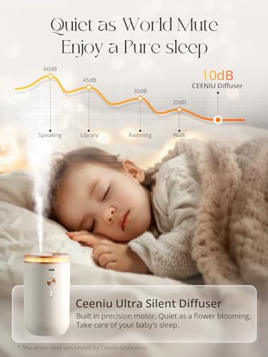 Difusor aromático eléctrico ceeniu waterless para hogar miniatura 4
