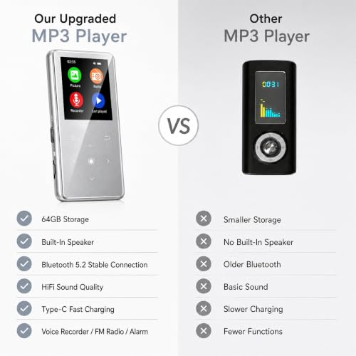 Image of 64GB MP3 Player with Bluetooth 5.2, AiMoonsa Music Player with Built-in HD Speaker, FM Radio, Voice Recorder, HiFi Sound, E-Book Function, Sliver