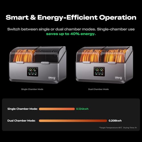 Image of Creality Space Pi X4 Filament Dryer Box, New Upgrade 4-Spool 3D Printer Filament Storage with Dual Heating Chambers, 200W Fast Heating Up to 85℃, for PLA, PETG, ABS, TPU, Nylon, PC