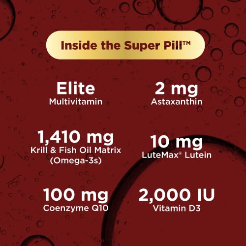 Purity Products Purity Super Pill Newly Upgraded Elite Multi + Krill Oil + Fish Oil - Vitamins + Minerals, CoQ10, Lutein - Supports Healthy Brain, Joints, Heart + More - 120 Capsules