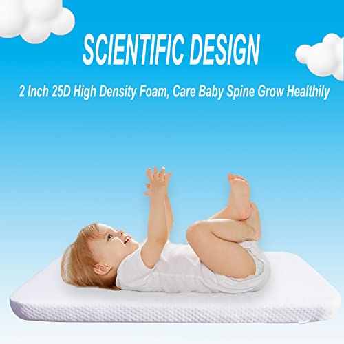 Image of Mecc ecoh Bassinet Mattrss, Rectangle 32 inchx18 inch Bedside Sleeper Mattress, 2 inch Thick Strong Support, Removable Breathable Cover, Water Resistant Lining Protector, Non-Toxic, Hypoallergenic, Easy to Clean