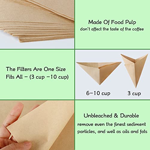Image of YQL Pour Over Coffee Filter, Unbleached Disposable Coffee Filter Papers for Pour Over Coffee Maker Drippers and More(100Pcs)