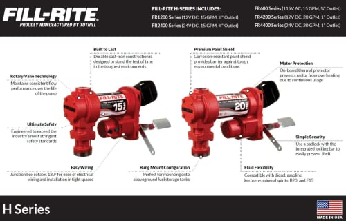Fill-Rite FR4229H 12V 20 GPM Fuel Transfer Pump with Premium Digital Meter Package | Gasoline, Diesel, Kerosene, Ethanol & Methanol Blends & Biodiesel