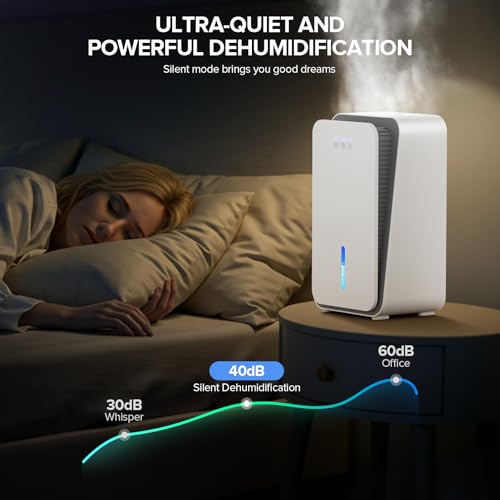 Image of Dehumidifier for Home, Quiet Portable Dehumidifier with Auto Shut Off, 7-Color LED Light for Basement, Bedroom, Bathroom,Snowy