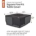 Classic Accessories Water-Resistant 42 Inch Square Fire Pit Table Cover, Outdoor Table Cover