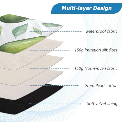 Funda para portátil 13-14 pulgadas con diseño hojas de aguacate miniatura 4