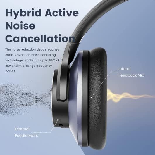 OneOdio A10 Hybrid Wireless Noise Cancelling Headphones [45 Hrs Playtime] Wireless Bluetooth Over Ear Headphones with Hi-Res Audio, Transparency Mode, Deep Bass, CVC 8.0, for Travel PC Home Office
