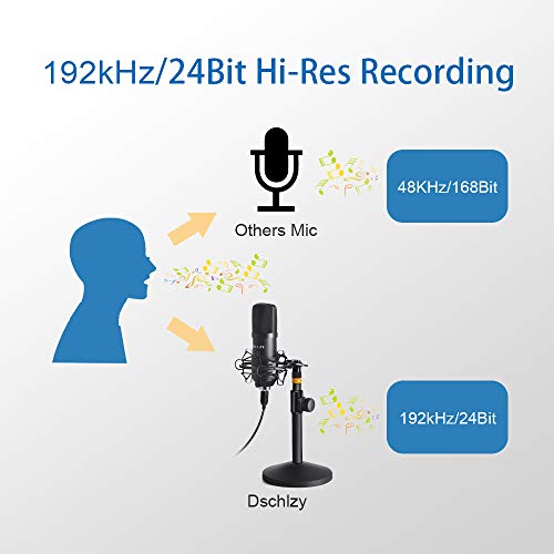 Professional podcast studio kit