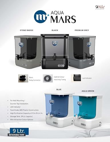 Product Variant View
