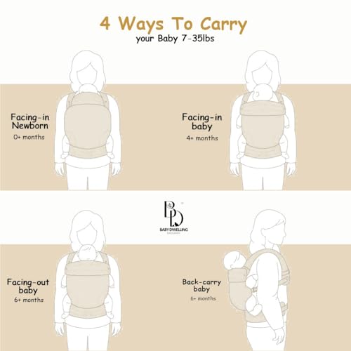 Image of 4-in-1 Baby Carrier | Adjustable for 0-3 Year (3.2-16kg) |100% Cotton Comfort& Lightweight | Ergonomic Design for Newborns to Toddlers |Made in India, Designed in California (Mocha Mousse)