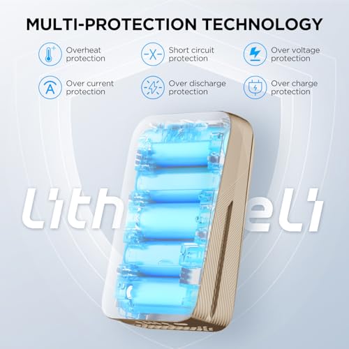 Image of LiTHELi Portable Charger 2.0Ah Lithium Batteries 45W Max Power Bank, Suit for All U20 Power Tools and Outdoor Power Equipment(Yellow)
