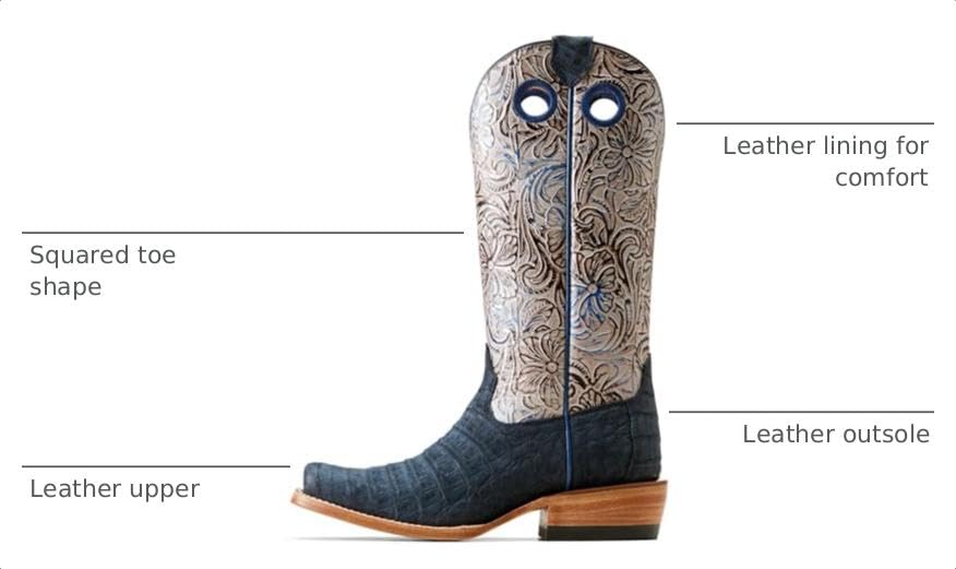 Image of Ariat Women's Futurity Boon Western Boot