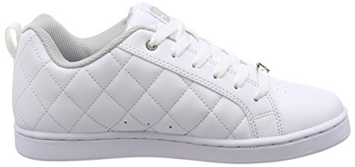 Dc Shoes ディーシーシューズ はオススメのスケシュー サイズ感や特徴について Lynx Zeroのレビュー 8sk8