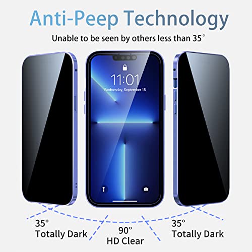 OMGZONE Case for iPhone 13 Pro Max Anti Peep Magnetic Cover,Screen Protector built-in Privacy Tempered Glass Full Cover with Camera Protector,360 Degree Metal Bumper Case for iPhone 13 Pro Max,Black - Image 2