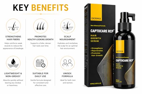 Image of New CAPTOCARE RCP Hair Growth Serum | With 3% Redensyl, 5% Capixyl, 3% Procapil & 5% Saw Palmetto | Strengthens, Promotes Hair Growth & Stimulates Hair Follicles | For All Hair Types | (60ml)
