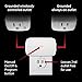 GE Zigbee Smart Switch Plug-In, 2-Outlet Lighting Control, No Wiring Required, Works Directly with Alexa Plus, Echo Show (2nd Gen), White, 45853GE