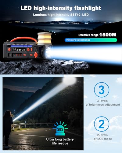 Portable Power Station 300W, 296Wh Solar Generator with 100W USB-C In/Output, Night Light & LED Flashlight, Compact Camping Battery with Strap for Outdoor CPAP Home Backup Emergency