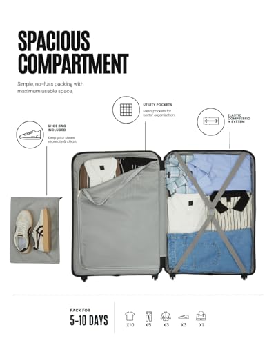 Image of SNITCH Loop 3Pc Set Black Polypropylene Hard Travel Suitcase - Suitcase for Travel Set of 3 & Luggage with 4 Wheels, Secure Lock & Free Shoe Bag